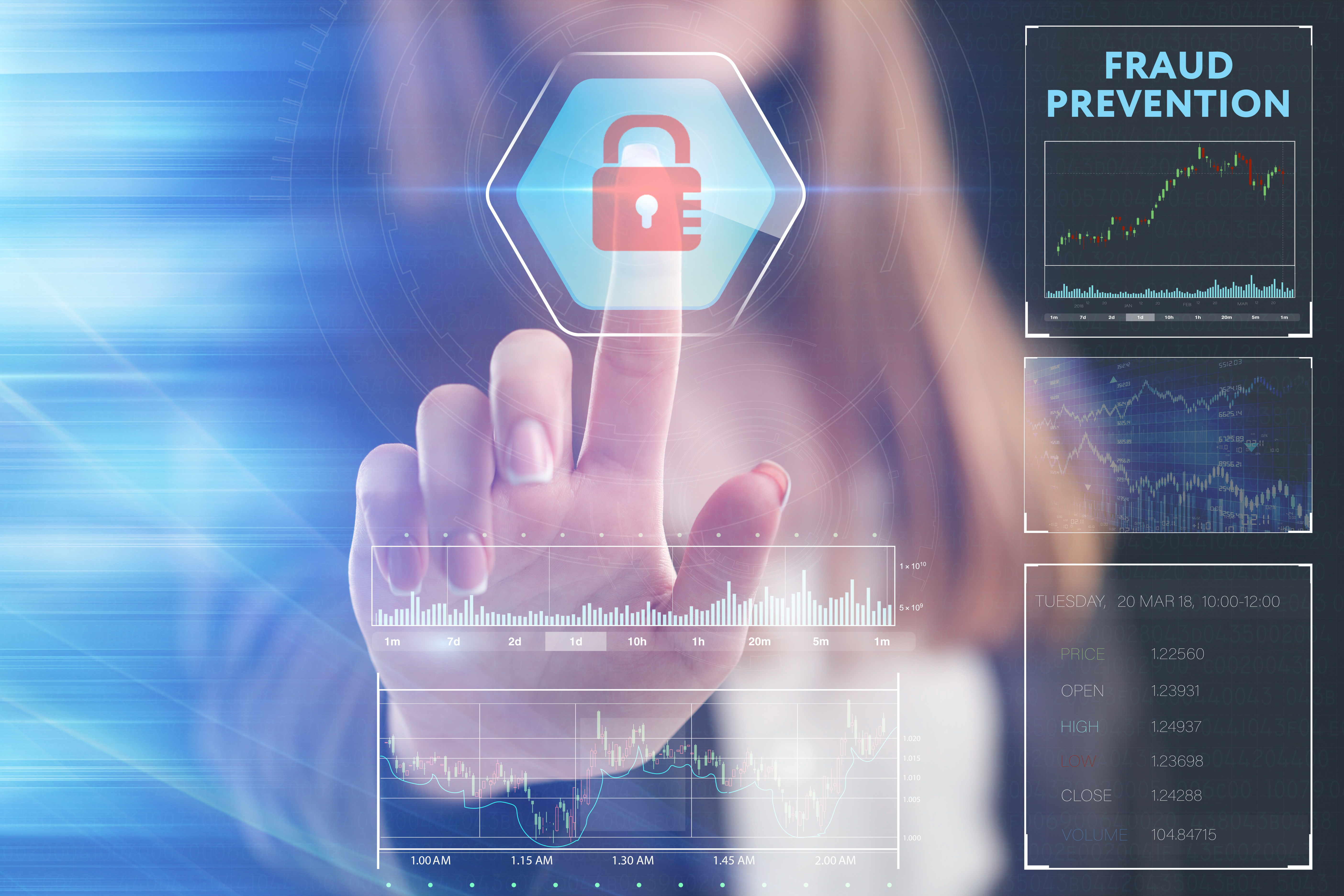 Bridging the Gap Between Fraud Prevention and AntiMoney Laundering